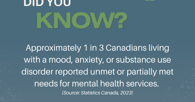 You’re Not Alone: Navigating Mental Health Support in Canada image